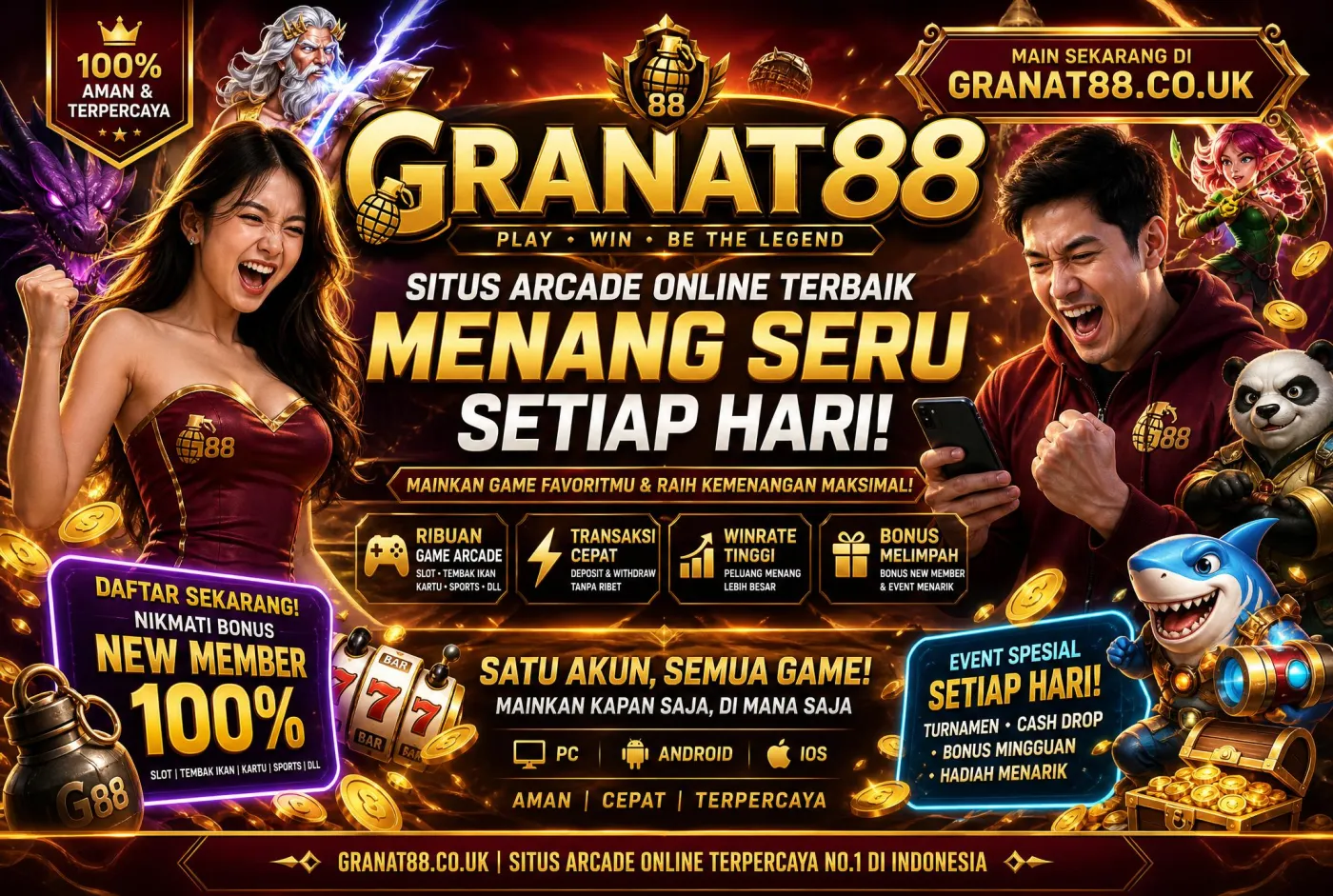 Tentang GRANAT88